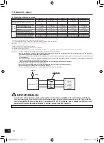 Preview for 336 page of Mitsubishi Electric PUZ-WM AA Series Installation Manual