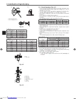 Предварительный просмотр 8 страницы Mitsubishi Electric PUZ-ZM-HA Installation Manual