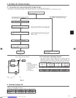 Предварительный просмотр 11 страницы Mitsubishi Electric PUZ-ZM-HA Installation Manual