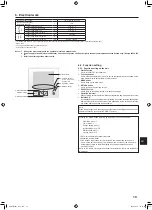 Preview for 11 page of Mitsubishi Electric PUZ-ZM100YKA Installation Manual