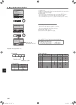 Preview for 26 page of Mitsubishi Electric PUZ-ZM100YKA Installation Manual