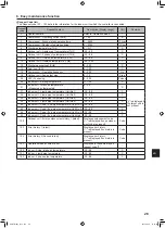 Preview for 27 page of Mitsubishi Electric PUZ-ZM100YKA Installation Manual