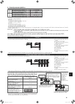 Preview for 37 page of Mitsubishi Electric PUZ-ZM100YKA Installation Manual