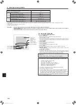 Preview for 38 page of Mitsubishi Electric PUZ-ZM100YKA Installation Manual