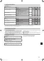 Preview for 45 page of Mitsubishi Electric PUZ-ZM100YKA Installation Manual