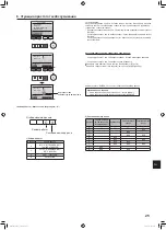 Preview for 53 page of Mitsubishi Electric PUZ-ZM100YKA Installation Manual