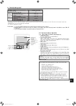 Preview for 65 page of Mitsubishi Electric PUZ-ZM100YKA Installation Manual