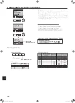 Preview for 80 page of Mitsubishi Electric PUZ-ZM100YKA Installation Manual