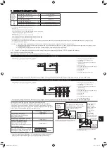 Preview for 91 page of Mitsubishi Electric PUZ-ZM100YKA Installation Manual