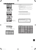 Preview for 107 page of Mitsubishi Electric PUZ-ZM100YKA Installation Manual