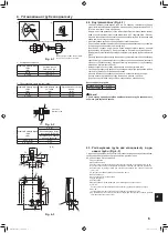 Preview for 115 page of Mitsubishi Electric PUZ-ZM100YKA Installation Manual