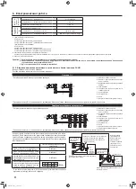 Preview for 118 page of Mitsubishi Electric PUZ-ZM100YKA Installation Manual