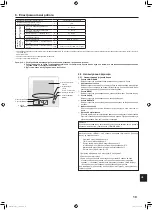 Preview for 119 page of Mitsubishi Electric PUZ-ZM100YKA Installation Manual