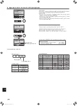 Preview for 134 page of Mitsubishi Electric PUZ-ZM100YKA Installation Manual