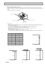 Preview for 11 page of Mitsubishi Electric PUZ-ZM100YKA Service Manual