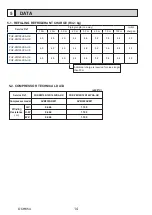 Preview for 14 page of Mitsubishi Electric PUZ-ZM100YKA Service Manual