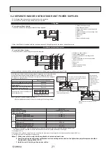 Preview for 21 page of Mitsubishi Electric PUZ-ZM100YKA Service Manual