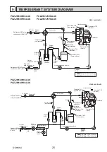 Preview for 25 page of Mitsubishi Electric PUZ-ZM100YKA Service Manual