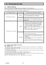 Preview for 27 page of Mitsubishi Electric PUZ-ZM100YKA Service Manual