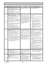 Preview for 43 page of Mitsubishi Electric PUZ-ZM100YKA Service Manual