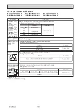 Preview for 59 page of Mitsubishi Electric PUZ-ZM100YKA Service Manual