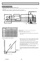 Preview for 62 page of Mitsubishi Electric PUZ-ZM100YKA Service Manual