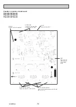 Preview for 70 page of Mitsubishi Electric PUZ-ZM100YKA Service Manual