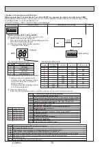 Preview for 76 page of Mitsubishi Electric PUZ-ZM100YKA Service Manual