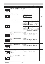 Preview for 79 page of Mitsubishi Electric PUZ-ZM100YKA Service Manual