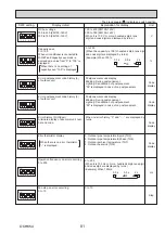 Preview for 81 page of Mitsubishi Electric PUZ-ZM100YKA Service Manual