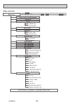 Preview for 90 page of Mitsubishi Electric PUZ-ZM100YKA Service Manual