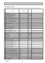 Preview for 93 page of Mitsubishi Electric PUZ-ZM100YKA Service Manual