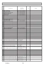 Preview for 94 page of Mitsubishi Electric PUZ-ZM100YKA Service Manual