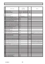 Preview for 95 page of Mitsubishi Electric PUZ-ZM100YKA Service Manual