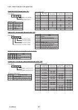 Preview for 97 page of Mitsubishi Electric PUZ-ZM100YKA Service Manual