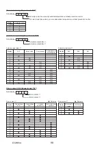 Preview for 98 page of Mitsubishi Electric PUZ-ZM100YKA Service Manual