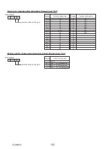 Preview for 100 page of Mitsubishi Electric PUZ-ZM100YKA Service Manual