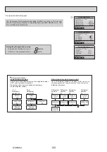 Preview for 102 page of Mitsubishi Electric PUZ-ZM100YKA Service Manual