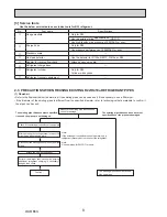 Preview for 8 page of Mitsubishi Electric PUZ-ZM60VHA Service Manual