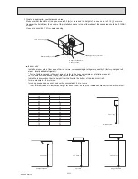 Preview for 11 page of Mitsubishi Electric PUZ-ZM60VHA Service Manual