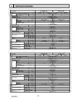 Preview for 13 page of Mitsubishi Electric PUZ-ZM60VHA Service Manual