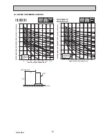 Preview for 15 page of Mitsubishi Electric PUZ-ZM60VHA Service Manual