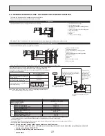 Preview for 22 page of Mitsubishi Electric PUZ-ZM60VHA Service Manual