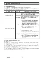 Preview for 28 page of Mitsubishi Electric PUZ-ZM60VHA Service Manual