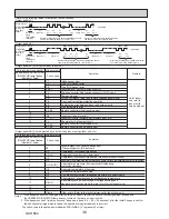 Preview for 36 page of Mitsubishi Electric PUZ-ZM60VHA Service Manual