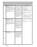 Preview for 38 page of Mitsubishi Electric PUZ-ZM60VHA Service Manual