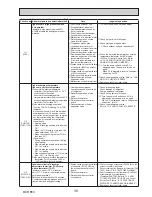 Preview for 39 page of Mitsubishi Electric PUZ-ZM60VHA Service Manual