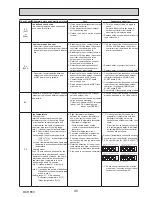 Preview for 45 page of Mitsubishi Electric PUZ-ZM60VHA Service Manual