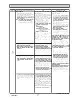 Preview for 47 page of Mitsubishi Electric PUZ-ZM60VHA Service Manual