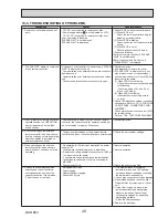 Preview for 49 page of Mitsubishi Electric PUZ-ZM60VHA Service Manual